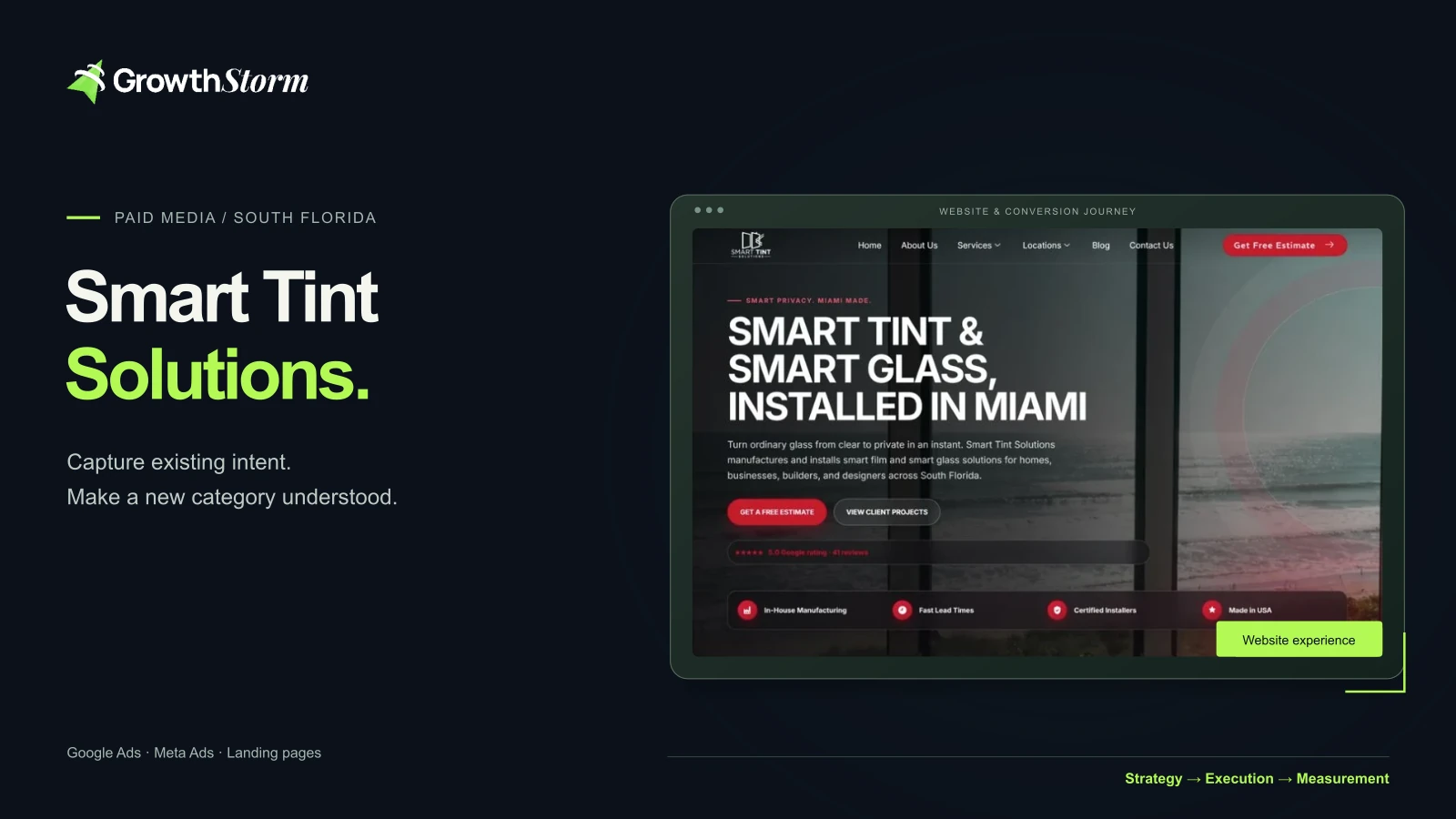 Growth Storm creative cover for Smart Tint Solutions